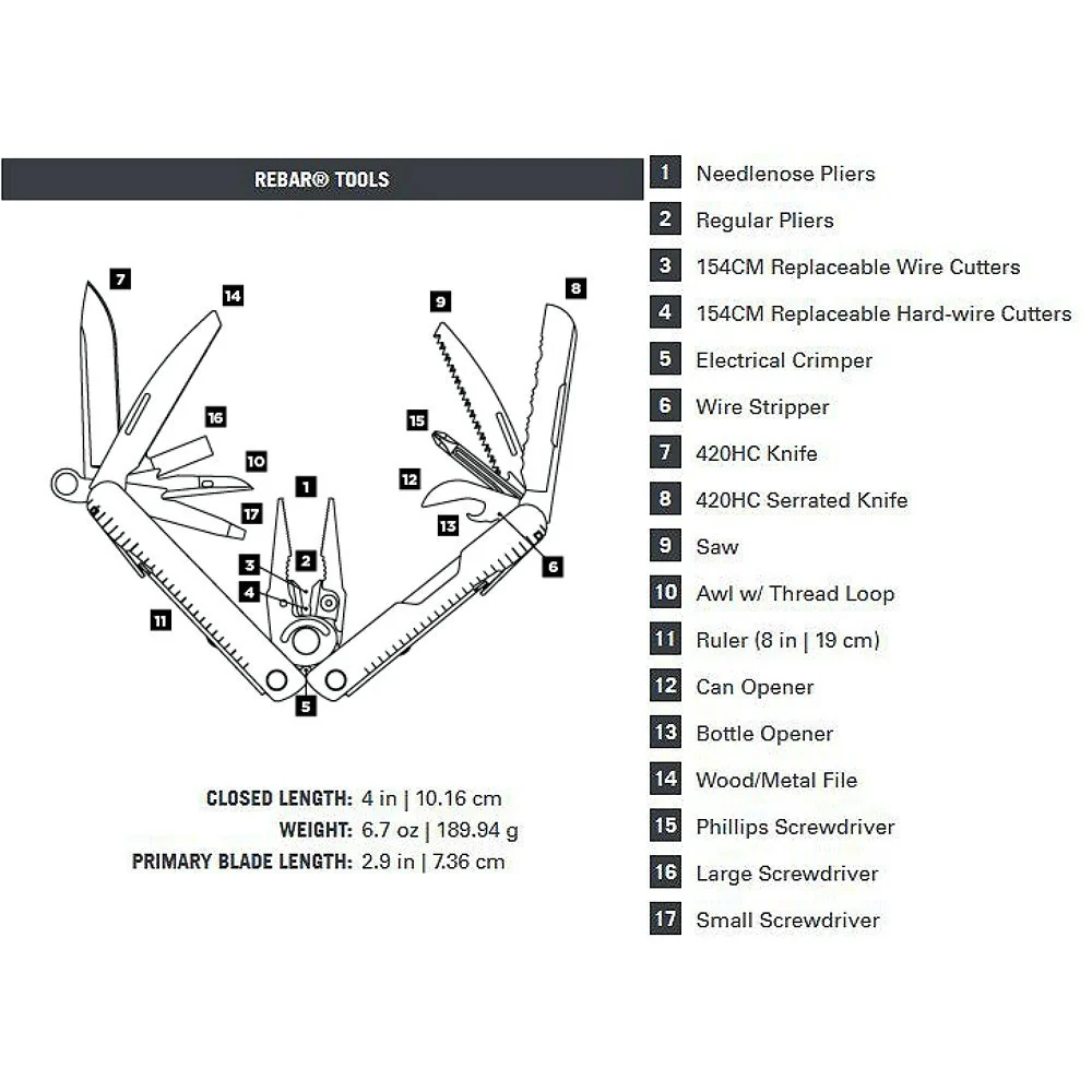 Leatherman Rebar Pliers Multi-tool - Image 4