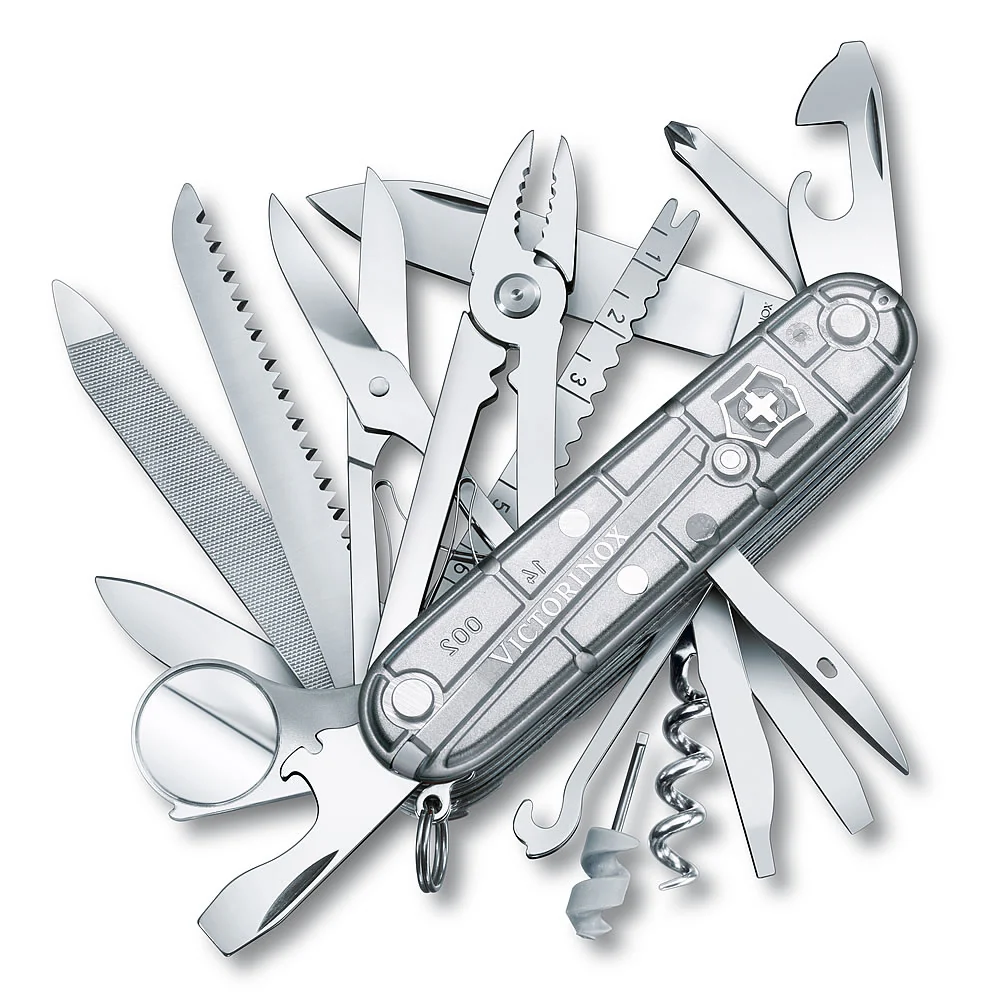 Gifts for Your Best Man